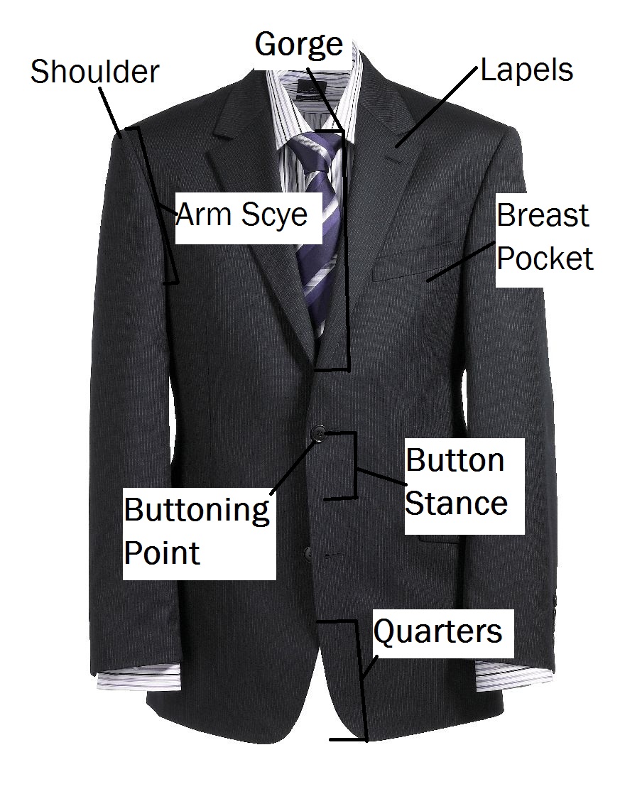 Three Piece Suit Men Costumes | Blazer+vest+pants Costume | Mens Suit  Classic 3 Parts - Suits - Aliexpress